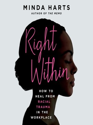cover image of Right Within
